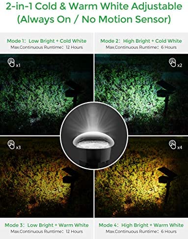 LITOM 30 LEDs Outdoor Solar Landscape Spotlights PRO IP67 Waterproof Wireless Solar Powered Landscaping Wall Light for Yard Garden Driveway Porch Walkway Pool Patio Cold & Warm White Adjustable 2 Pack