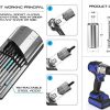 Universal Socket Tool For Wrench Tool Sets, Ratchet, One Size Drill Adapter, Magic Multifunctional, Best Cool Adjustable Gadget Grip Car Tech Gifts For Fathers, Him, Men, Dad